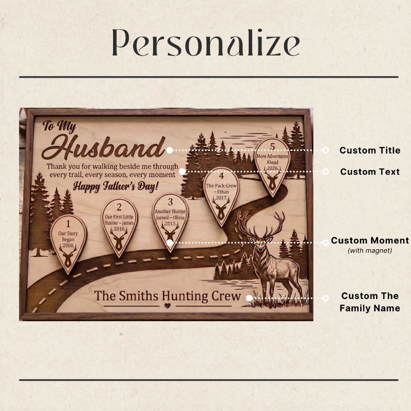 Hunting Husband Timeline Wooden Sign, Personalized Father’s Day Gift for Husband, Custom Hunting Love Story Plaque, Gift for Outdoorsman