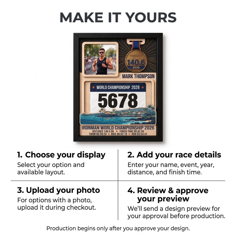 Kona Triathlon Medal Display, Personalized Medal Hanger with Photo, Race Bib & Route Options, Triathlete Gift