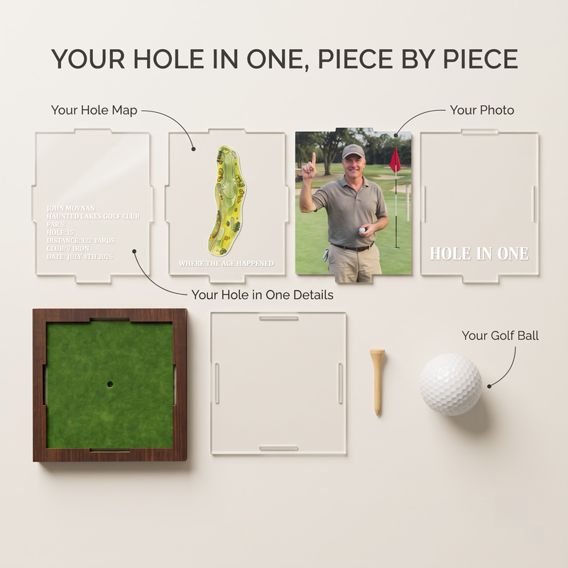 Hole in One Display with Photo, Personalized Golf Ball & Course Map Mica Box, Custom Golf Gift for Dad, Golf Keepsake for Him