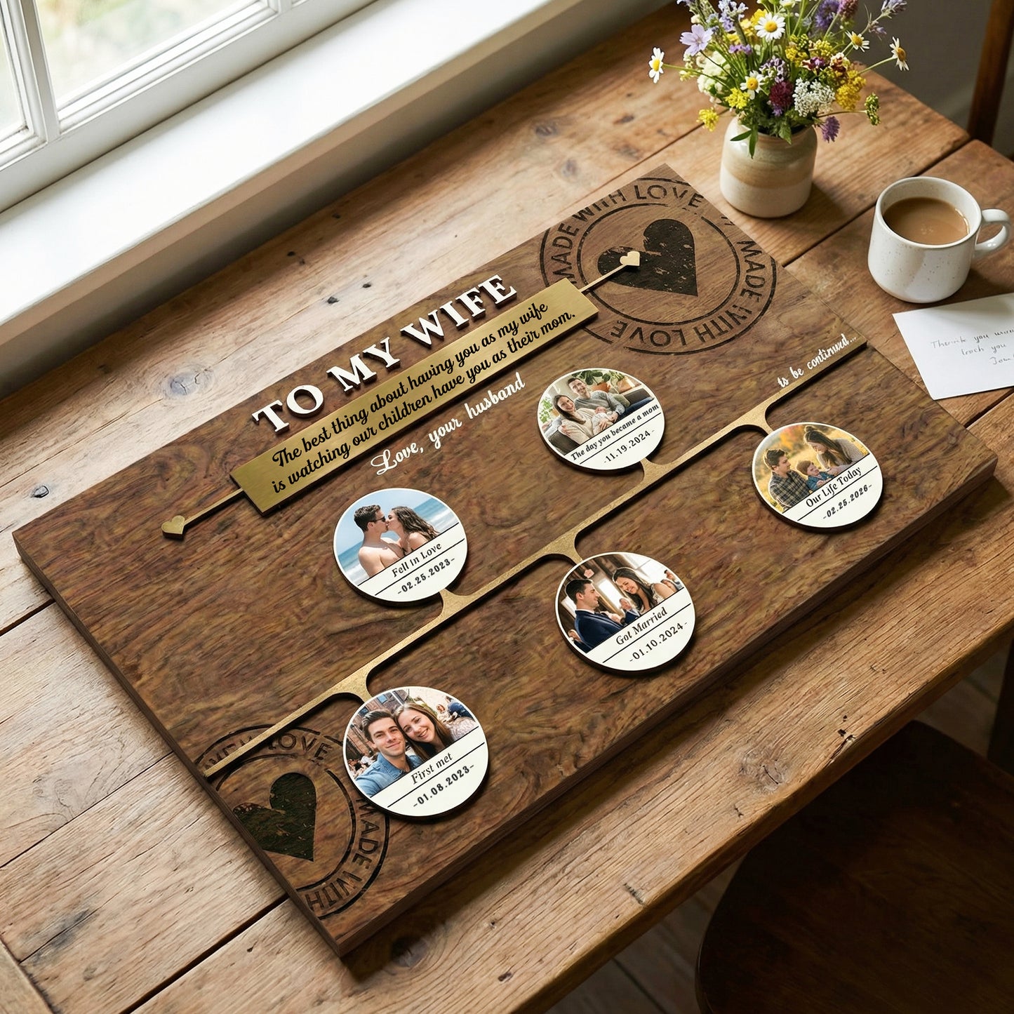 The only thing better than having you as my Wife - Personalized Story Timeline Wooden Sign - Mother's Day Gift for Wife
