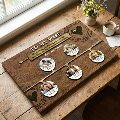 The only thing better than having you as my Wife - Personalized Story Timeline Wooden Sign - Mother's Day Gift for Wife