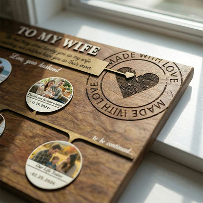 The only thing better than having you as my Wife - Personalized Story Timeline Wooden Sign - Mother's Day Gift for Wife