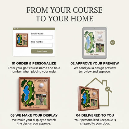 Hole in One Acrylic Display, Personalized Golf Course Map, Ball & Photo Frame, Custom Golf Gift