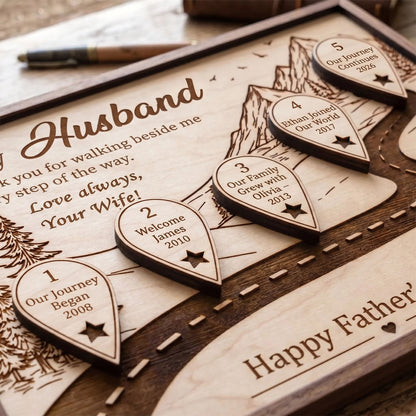Thank You for Walking Beside Me Timeline Wooden Sign, Personalized Husband Gift, Father’s Day Gift for Husband, Custom Road Love Story Plaque
