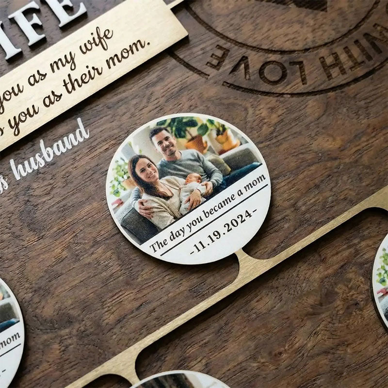 The only thing better than having you as my Wife - Personalized Story Timeline Wooden Sign - Mother's Day Gift for Wife