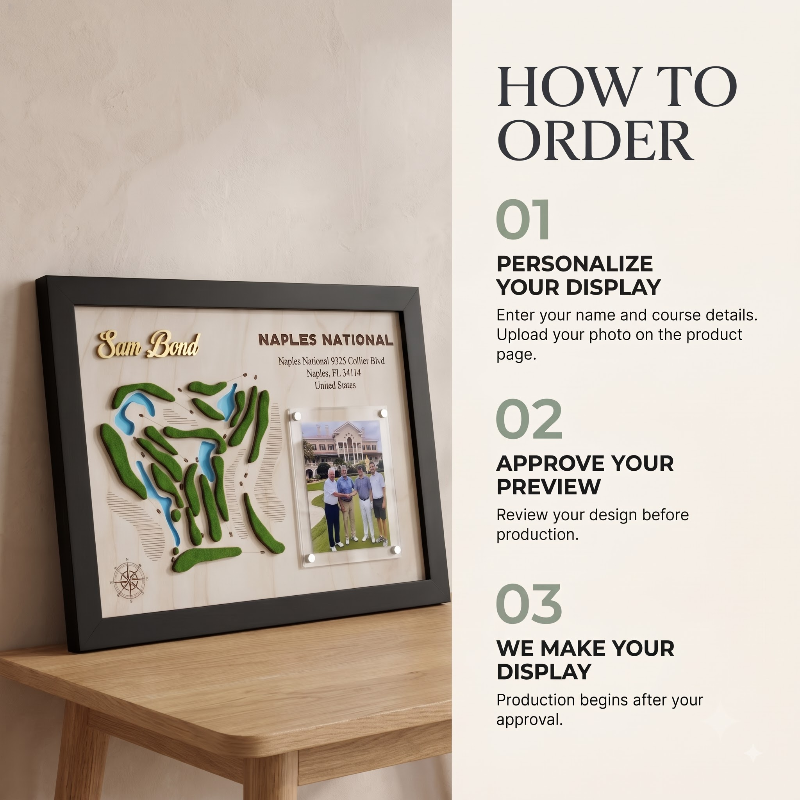 Custom Golf Wall Decor with Course Map, Personalized Golfer Name & Photo Display, Golf Gift for Him, Golf Room Art