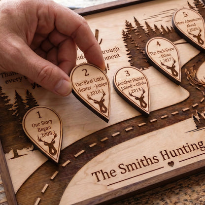 Hunting Husband Timeline Wooden Sign, Personalized Father’s Day Gift for Husband, Custom Hunting Love Story Plaque, Gift for Outdoorsman