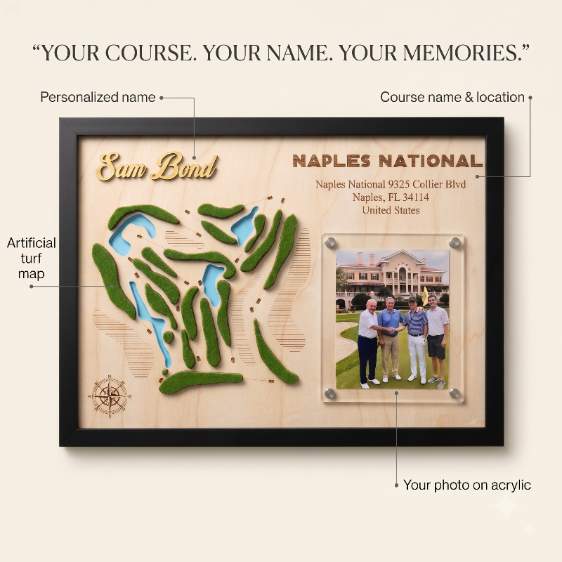 Custom Golf Wall Decor with Course Map, Personalized Golfer Name & Photo Display, Golf Gift for Him, Golf Room Art