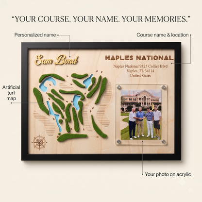Custom Golf Wall Decor with Course Map, Personalized Golfer Name & Photo Display, Golf Gift for Him, Golf Room Art